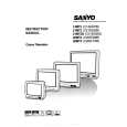 SANYO C21ES35G Manual de Usuario