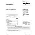 SANYO VHR797E Manual de Servicio