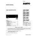SANYO VHR798EV Manual de Servicio