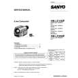 SANYO VMLC100 Manual de Servicio