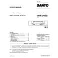 SANYO VHR246GD Manual de Servicio