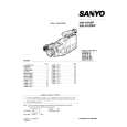 SANYO VMH100P Manual de Servicio