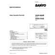 SANYO VHR466IR Manual de Servicio