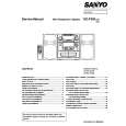 SANYO DCF300 Manual de Servicio