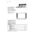 SANYO CE32FWH1FC Manual de Servicio