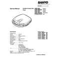 SANYO CDP905 Manual de Servicio