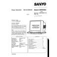 SANYO CBP2580A00 Manual de Servicio