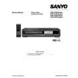 SANYO VHR4350E Manual de Servicio
