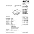 SANYO CDP400CR Manual de Servicio