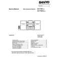 SANYO DCF480 Manual de Servicio