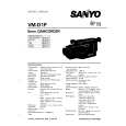SANYO VMD1P Manual de Servicio