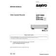SANYO GVRP07 Manual de Servicio
