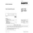 SANYO VHR796 Manual de Servicio
