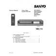 SANYO VHR5350EX Manual de Servicio