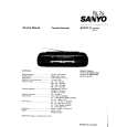 SANYO M W717L Manual de Servicio