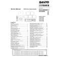 SANYO AVD8501 Manual de Servicio