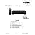 SANYO VHRD4890 Manual de Servicio