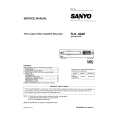 SANYO TLS924P Manual de Servicio