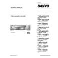 SANYO VHR-H792IR Manual de Servicio