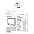 SANYO TV28-01 Manual de Servicio