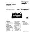 SANYO V95T Manual de Servicio